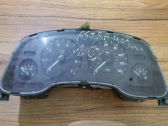 Geschwindigkeitsmesser Cockpit
