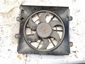 Radiator cooling fan shroud