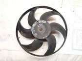 Convogliatore ventilatore raffreddamento del radiatore