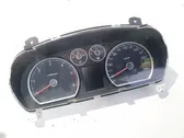 Geschwindigkeitsmesser Cockpit