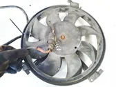 Convogliatore ventilatore raffreddamento del radiatore