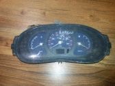 Geschwindigkeitsmesser Cockpit