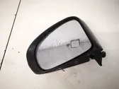 Wing mirror glass