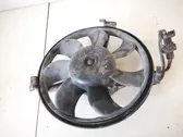 Convogliatore ventilatore raffreddamento del radiatore