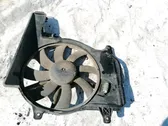 Radiator cooling fan shroud