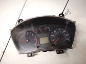 Geschwindigkeitsmesser Cockpit