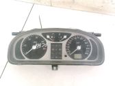 Geschwindigkeitsmesser Cockpit