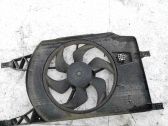 Aro de refuerzo del ventilador del radiador