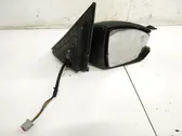 Wing mirror glass