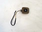 Other switches/knobs/shifts