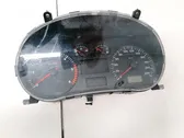 Geschwindigkeitsmesser Cockpit