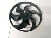 Convogliatore ventilatore raffreddamento del radiatore