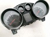 Geschwindigkeitsmesser Cockpit
