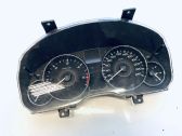 Geschwindigkeitsmesser Cockpit
