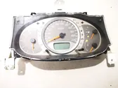 Speedometer (instrument cluster)