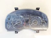 Geschwindigkeitsmesser Cockpit