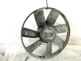 Convogliatore ventilatore raffreddamento del radiatore