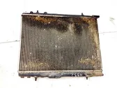 Coolant radiator