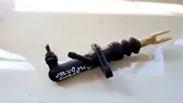 Clutch master cylinder