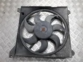 Convogliatore ventilatore raffreddamento del radiatore