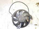 Convogliatore ventilatore raffreddamento del radiatore