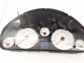 Geschwindigkeitsmesser Cockpit