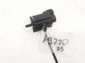Turboahtimen magneettiventtiili
