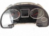 Geschwindigkeitsmesser Cockpit