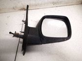 Rétroviseur électrique de porte avant