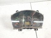 Geschwindigkeitsmesser Cockpit