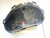 Geschwindigkeitsmesser Cockpit