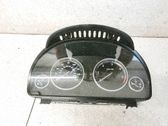 Geschwindigkeitsmesser Cockpit