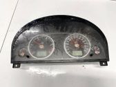 Geschwindigkeitsmesser Cockpit
