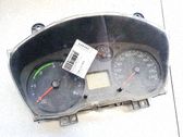 Geschwindigkeitsmesser Cockpit