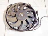 Radiator cooling fan shroud