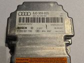 Unidad de control/módulo del Airbag