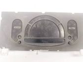 Geschwindigkeitsmesser Cockpit