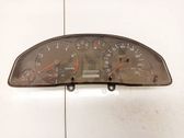 Geschwindigkeitsmesser Cockpit