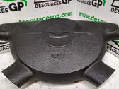 Airbag del volante