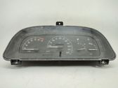 Geschwindigkeitsmesser Cockpit