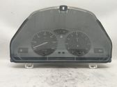 Geschwindigkeitsmesser Cockpit