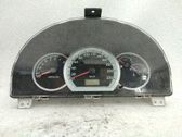 Geschwindigkeitsmesser Cockpit