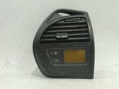 Unidad de control climatización