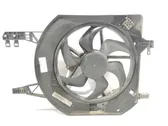 Electric radiator cooling fan