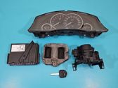 Engine control unit/module ECU