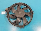 Kit ventilateur