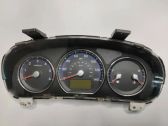 Geschwindigkeitsmesser Cockpit