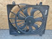 Elektrisks radiatoru ventilators