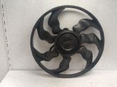 Ventilador eléctrico del radiador