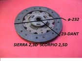 Clutch pressure plate